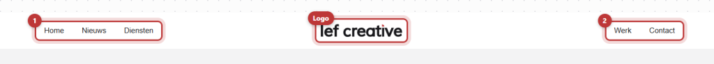 Een header met links een menu met Home, Nieuws en Diensten, in het midden het logo en rechts een menu met Werk en Contact; de drie onderdelen zijn rood omkaderd
