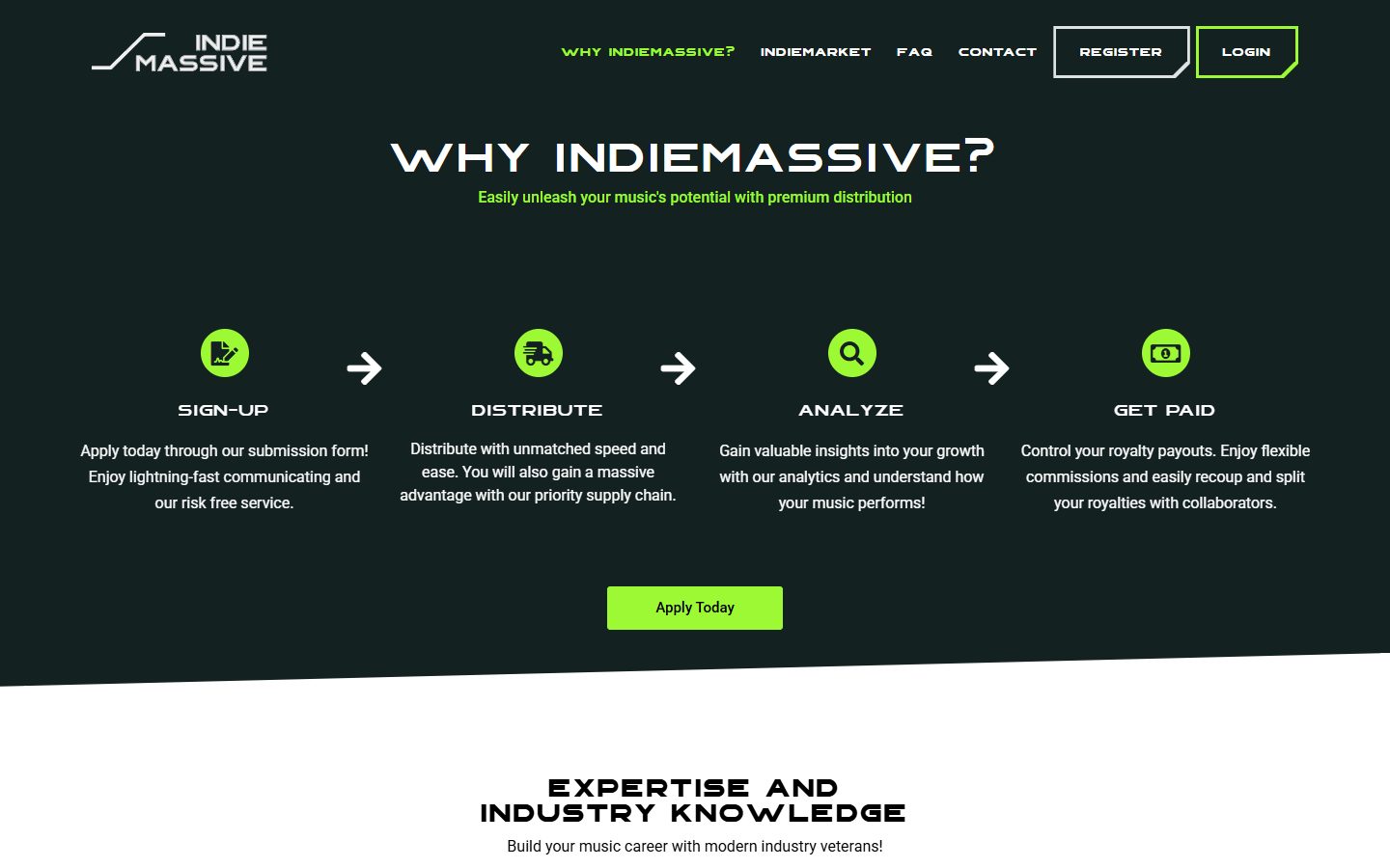 Why IndieMassive: the benefits at a glance